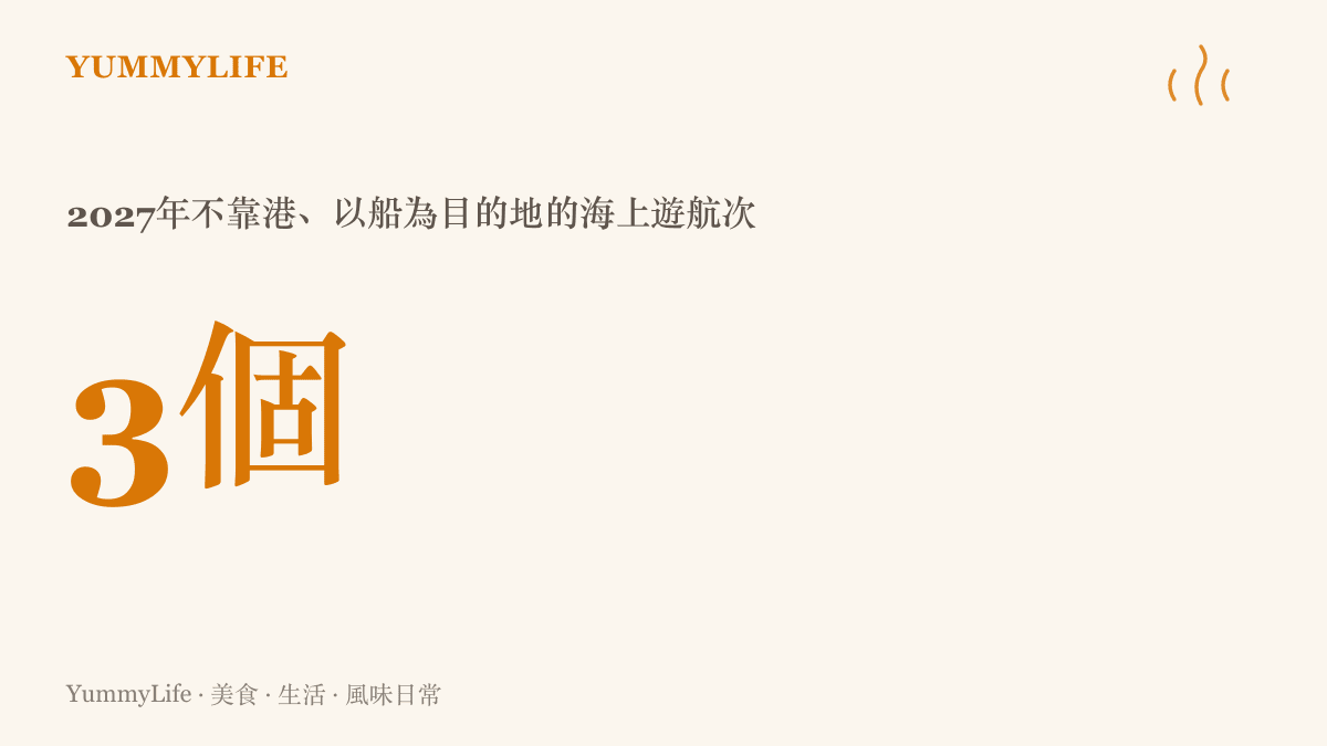 愛達花城號2027年香港母港航季規劃三個海上遊航次，郵輪本身就是旅遊目的地