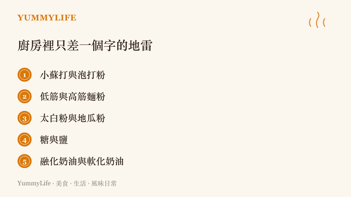 列舉五組容易混淆的烘焙材料，包括小蘇打與泡打粉、低筋與高筋麵粉、太白粉與地瓜粉、糖與鹽，以及融化奶油與軟化奶油