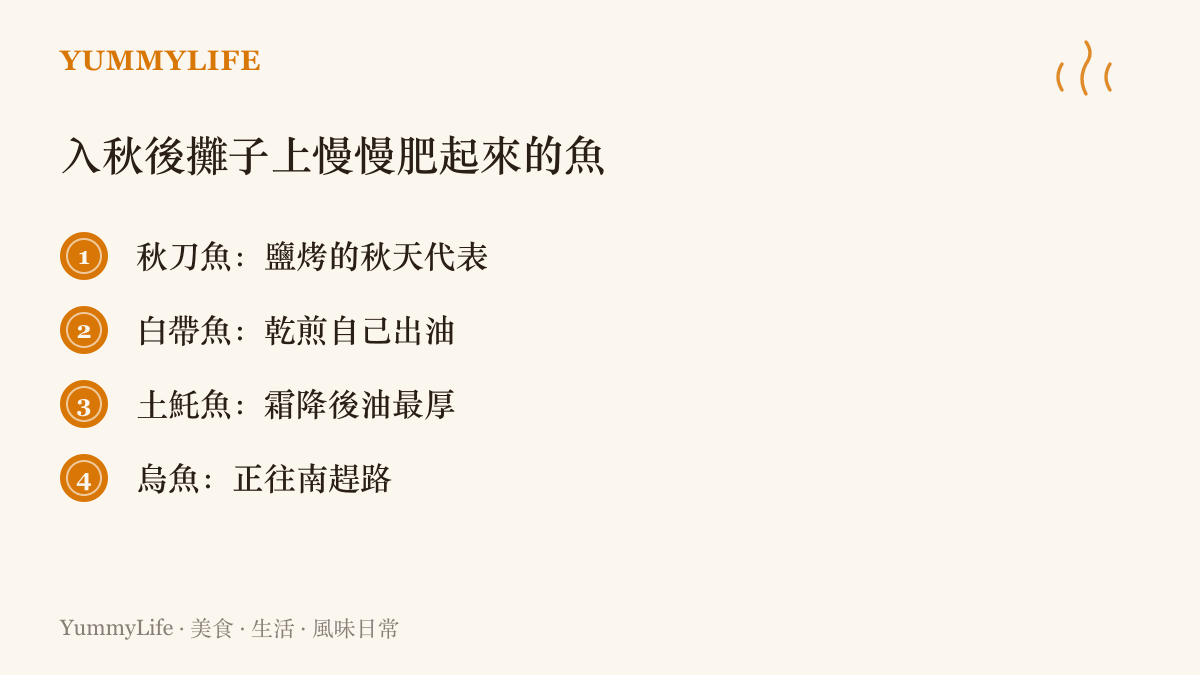 清單圖卡列出入秋後魚攤上慢慢肥起來的四種魚，包括秋刀魚、白帶魚、土魠魚與隨季風南下的烏魚