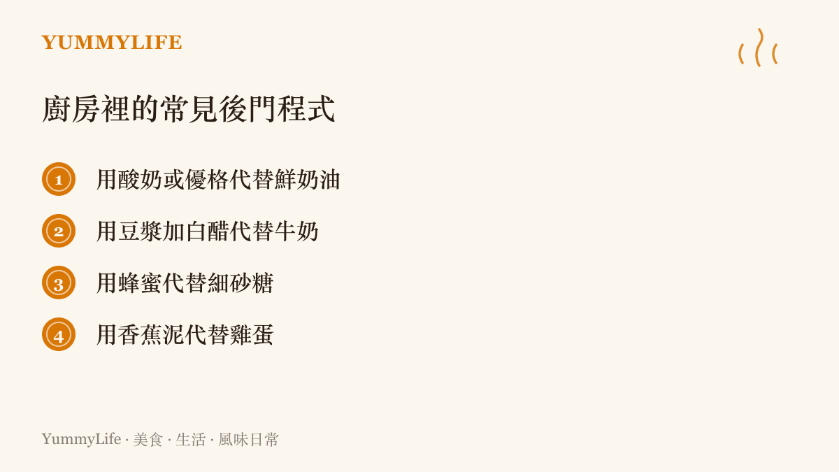 清單圖卡列出四項日常烹飪中常見的食材替代方案