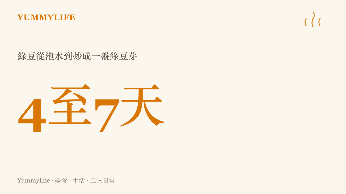 呈現綠豆大約只需四到七天，就能從一顆乾燥的種子變成鍋裡的一盤炒綠豆芽