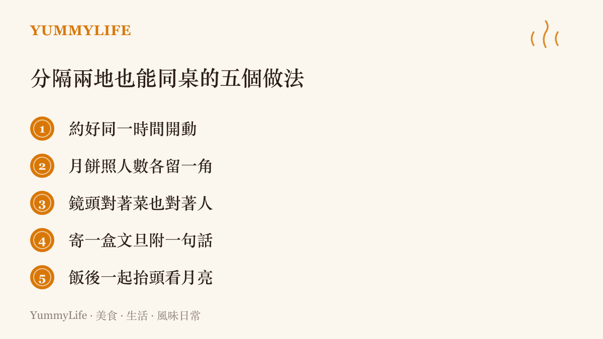 清單圖卡列出分隔兩地的家人在中秋夜透過約定開動時間、互留月餅一角、視訊開桌與同看月亮等五種隔空團圓做法
