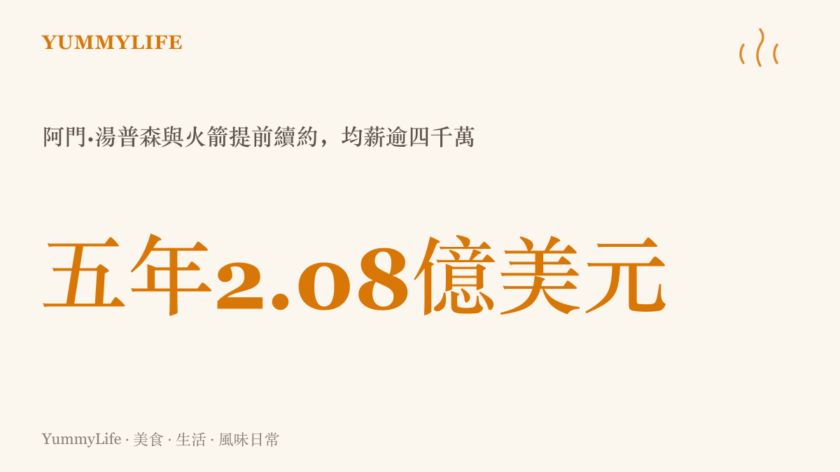 統計圖卡呈現阿門·湯普森與休士頓火箭達成五年2.08億美元提前續約、平均年薪超過四千萬美元的合約規模