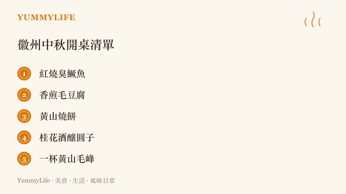 這張開桌清單列出徽州中秋的五樣風味：紅燒臭鱖魚、香煎毛豆腐、黃山燒餅、桂花酒釀圓子與一杯黃山毛峯茶。