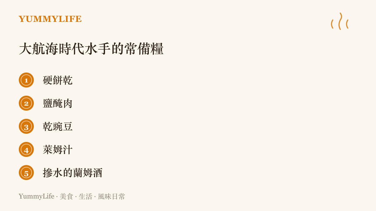 大航海時代水手賴以維生的五樣常備糧：硬餅乾、鹽醃肉、乾豌豆、萊姆汁與摻水的蘭姆酒，對比航海王慶功宴上的大塊烤肉