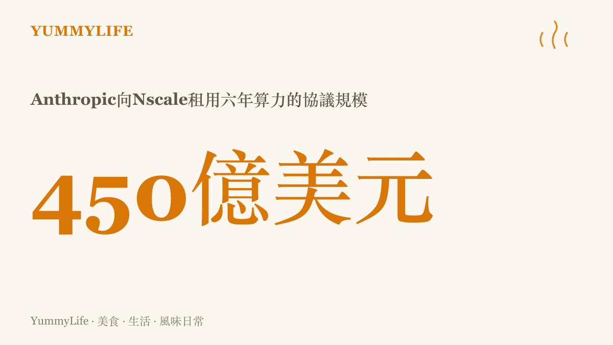 統計圖卡呈現Anthropic向英國Nscale租用算力的協議金額約四百五十億美元，換算新臺幣約一兆三千多億