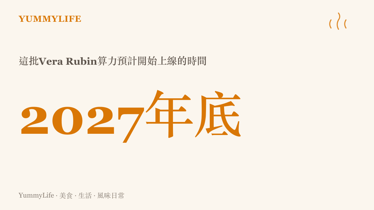 統計圖卡標示這批輝達Vera Rubin晶片算力，預計二〇二七年底才開始為Anthropic的AI服務提供支援