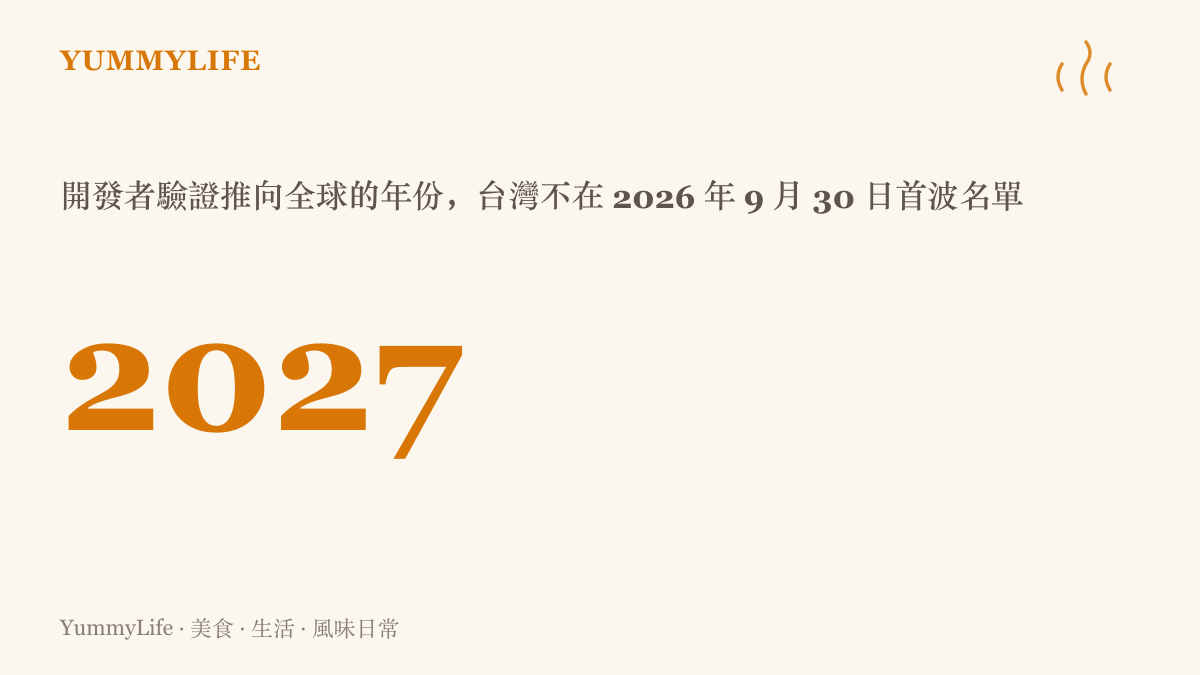 統計圖卡標示 2027 為 Android 開發者驗證推向全球的年份，並註明臺灣未列入 2026 年 9 月 30 日的首波國家名單