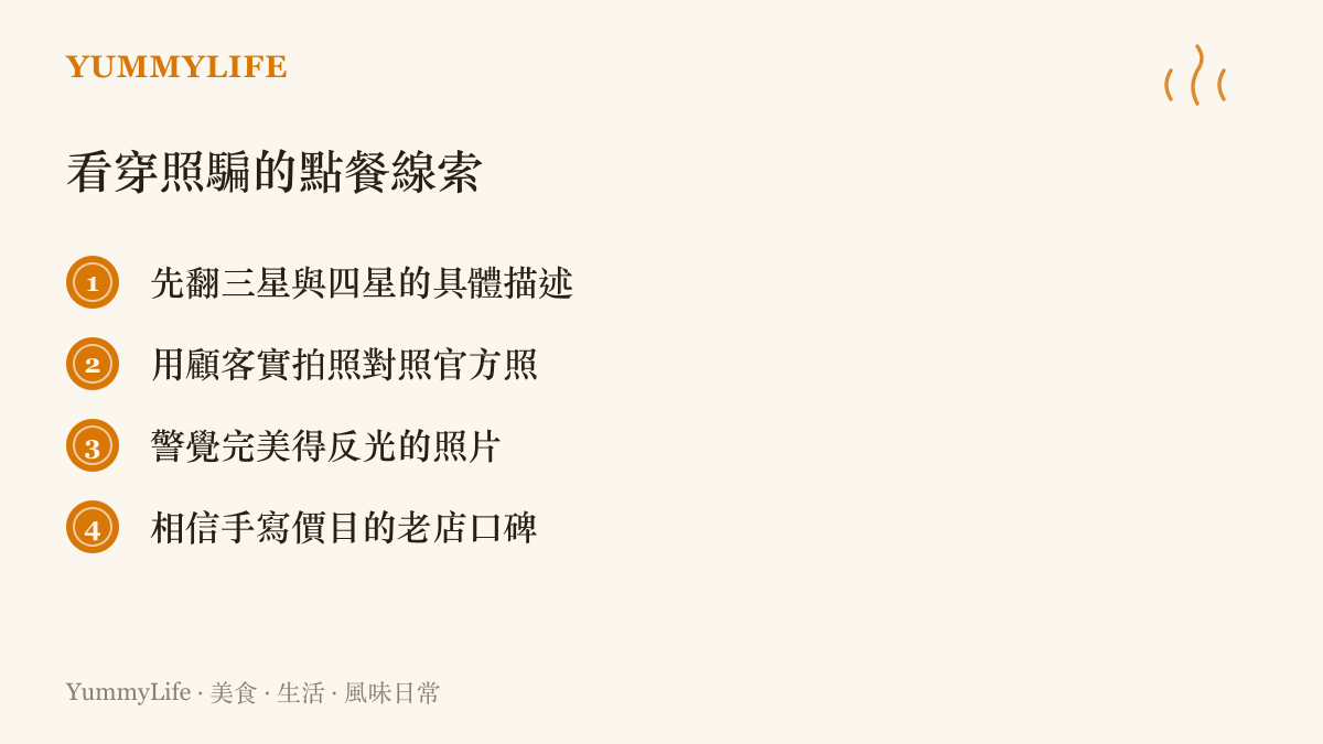 清單圖面列舉四個看穿菜單照騙的點餐線索，包括查看中段星等的具體評論、以顧客實拍照對照官方照、警覺過度完美的照片，以及信賴老店的口碑