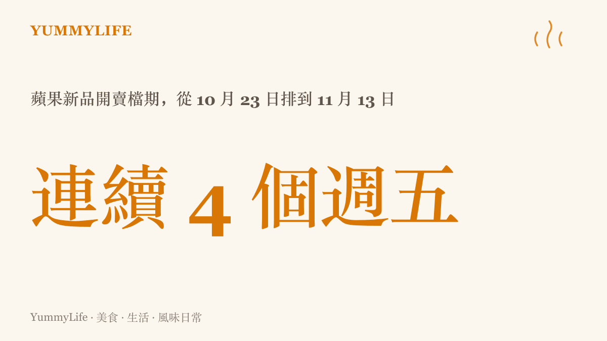 統計圖卡呈現蘋果新品將連續四個週五開賣，日期從10月23日的iPhone Duo一路排到11月13日的Apple TV 4K