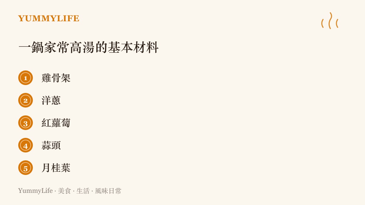 清單圖卡列出週末自製濃縮高湯的基本材料：雞骨架、洋蔥、紅蘿蔔、蒜頭與月桂葉，附冷凍成冰塊備用的提醒