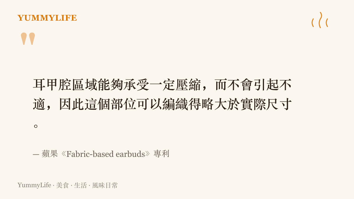 圖卡引述蘋果織物耳塞專利的內容：耳甲腔可承受壓縮，因此該部位織物做得略大於實際尺寸，佩戴時仍能保持舒適