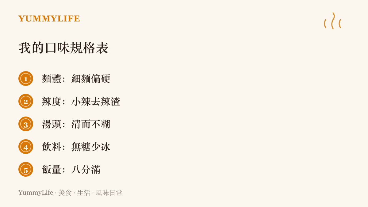 圖卡示範一份個人口味規格表，列出麵體、辣度、湯頭、飲料與飯量五個欄位的填寫範例