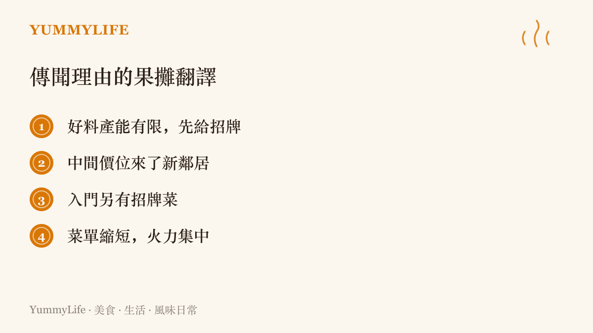 圖中列出四個傳聞理由的果攤版翻譯：好料產能有限先給招牌、中間價位來了新鄰居、入門另有招牌菜、菜單縮短火力集中