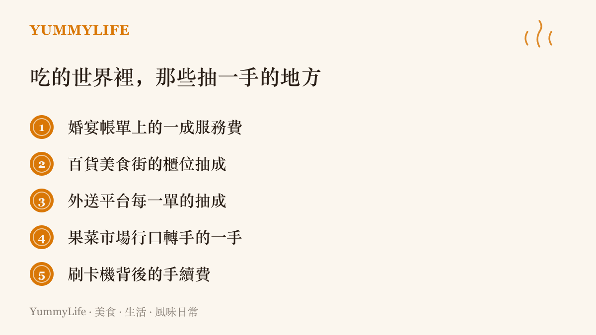 清單圖卡列出餐飲世界常見的五種抽成：婚宴一成服務費、美食街櫃位抽成、外送平臺每單抽成、行口轉手的一手，以及刷卡機背後的手續費
