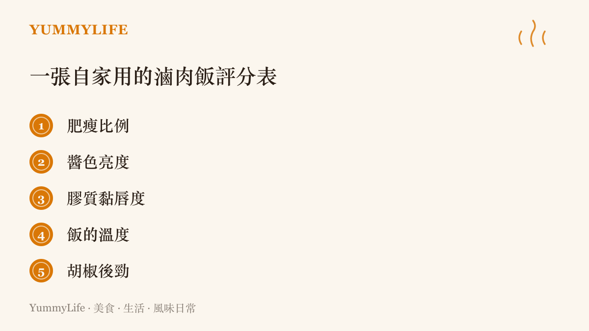 清單列出一碗滷肉飯的自家評分項目，包含肥瘦比例、醬色亮度、膠質黏脣度、飯的溫度與胡椒後勁五個項目
