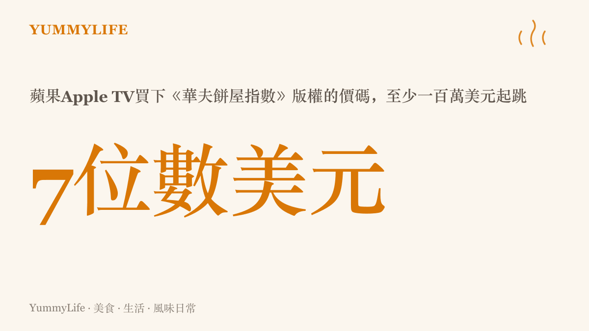 統計圖卡顯示蘋果以至少一百萬美元的七位數價格，買下電影《華夫餅屋指數》的版權