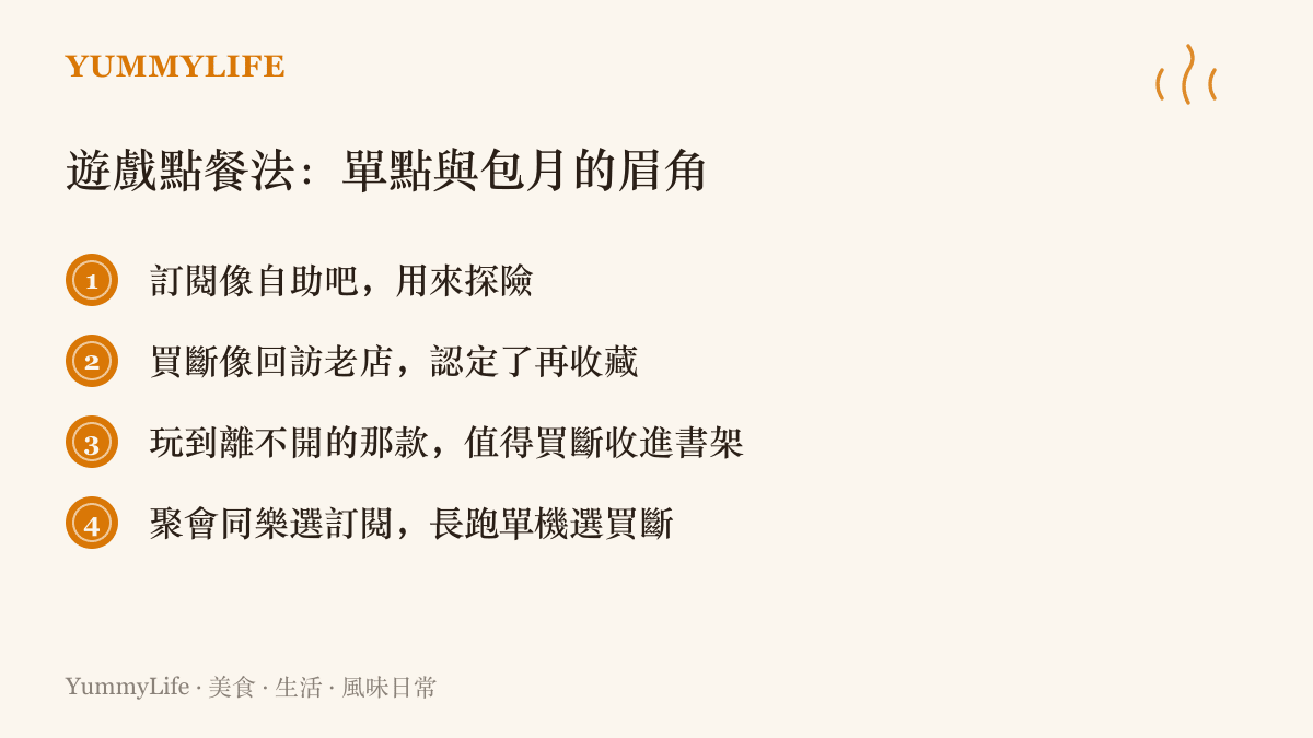 清單列出四項遊戲點餐建議：訂閱用來探險、買斷留給認定的作品、玩到離不開再買斷收藏，以及依聚會或單機情境選擇付費方式