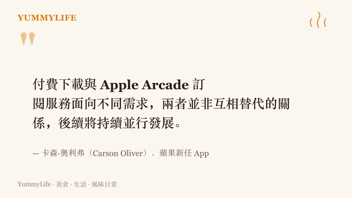 卡森·奧利弗在 Polygon 訪談中表示，付費下載與 Apple Arcade 訂閱面向不同需求、並非互相替代，將持續並行發展