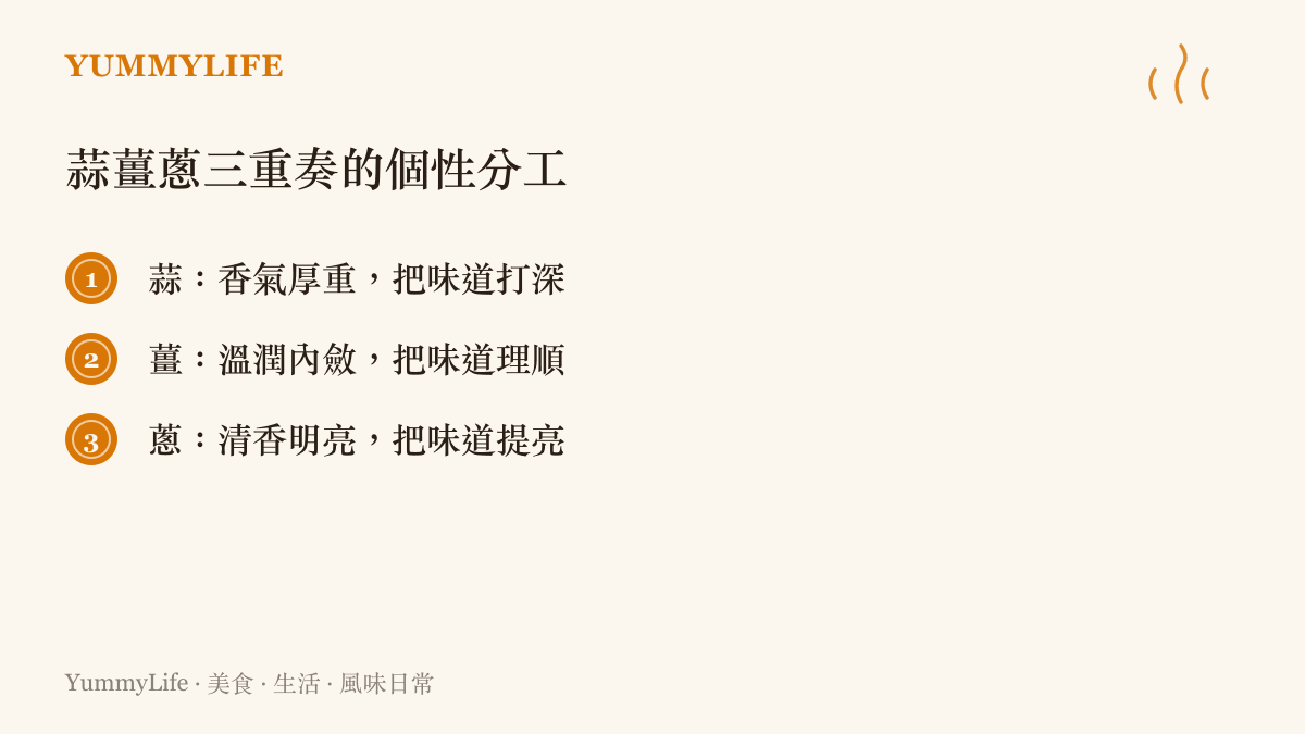 說明蒜薑蔥三種辛香料在廚房三重奏中各自負責打深、理順與提亮風味的角色分工清單