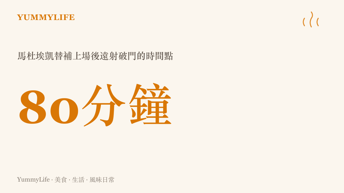 圖表呈現英超第七輪諾丁漢森林對阿森納之戰，替補球員馬杜埃凱在第八十分鐘前後以遠射踢進全場唯一進球