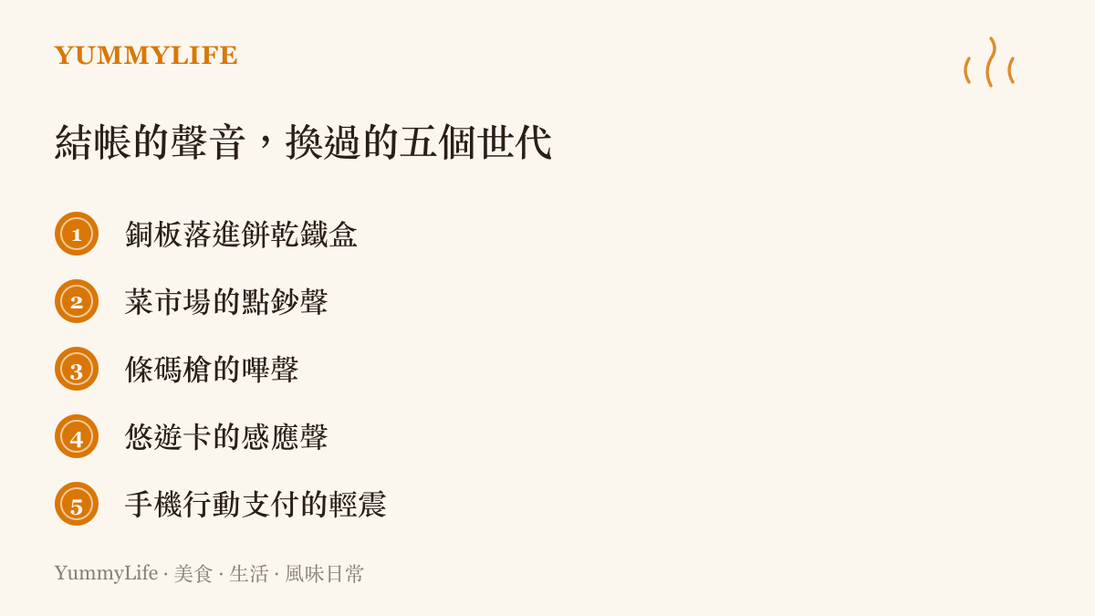 清單圖卡列出結帳聲音的五個世代，從銅板落入鐵盒、點鈔聲、條碼槍嗶聲、悠遊卡感應聲，到手機行動支付的震動回饋