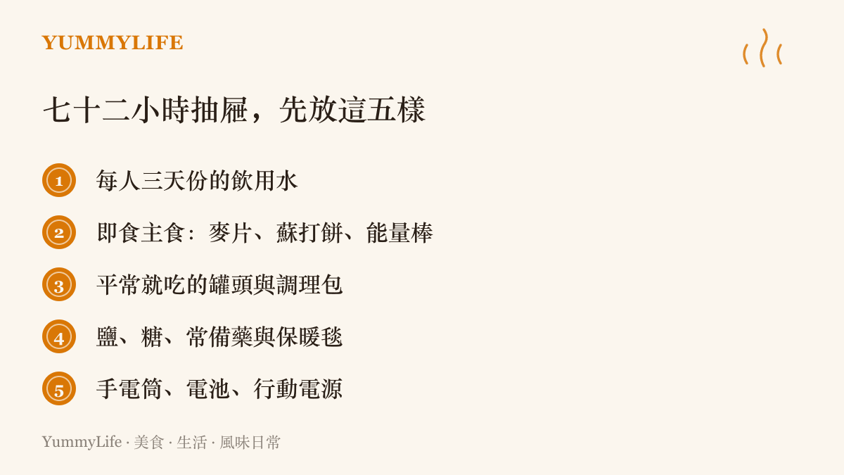防災存糧清單列出五類物品：三天份飲用水、麥片餅乾能量棒等即食主食、平常就喫的罐頭調理包、鹽糖藥品與保暖毯、手電筒電池與行動電源