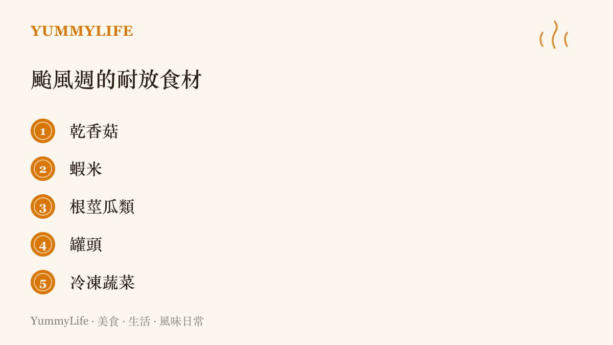 列出颱風週值得常備的耐放食材，包含乾香菇、蝦米、根莖瓜類、罐頭與冷凍蔬菜