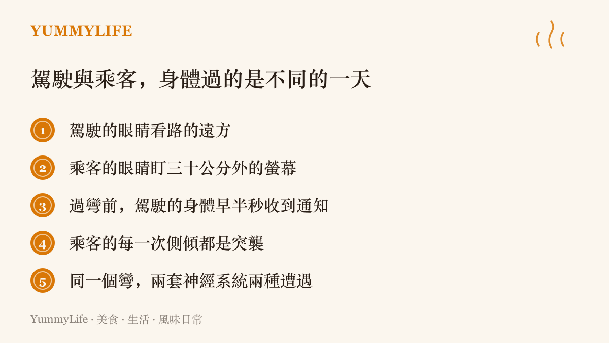 圖中以五行文字對照駕駛與乘客在車內的感官差異，說明駕駛能預期車輛動態，乘客的視覺與平衡訊號則彼此衝突