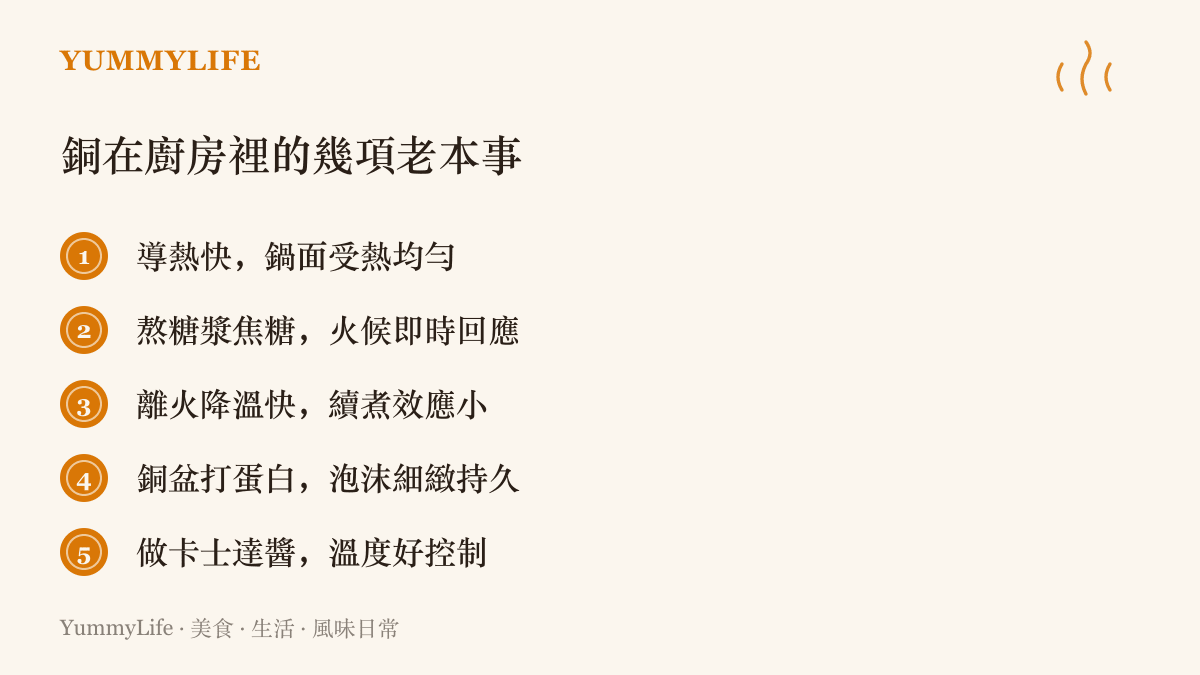 清單圖卡列出銅鍋在廚房裡的五項優點，包含導熱快受熱勻、熬糖火候即時、離火降溫快、銅盆打蛋白泡沫穩定，以及做卡士達醬時容易控制溫度
