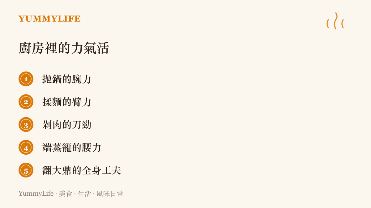 清單列舉廚房裡五種靠力氣喫飯的活：拋鍋的腕力、揉麵的臂力、剁肉的刀勁、端蒸籠的腰力與翻大鼎的全身工夫
