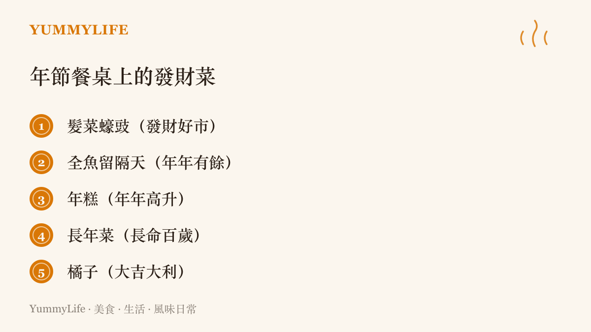 清單圖卡列出華人年節餐桌上的五道吉祥菜：髮菜蠔豉、全魚、年糕、長年菜與橘子，並標註各自發財與平安的諧音寓意