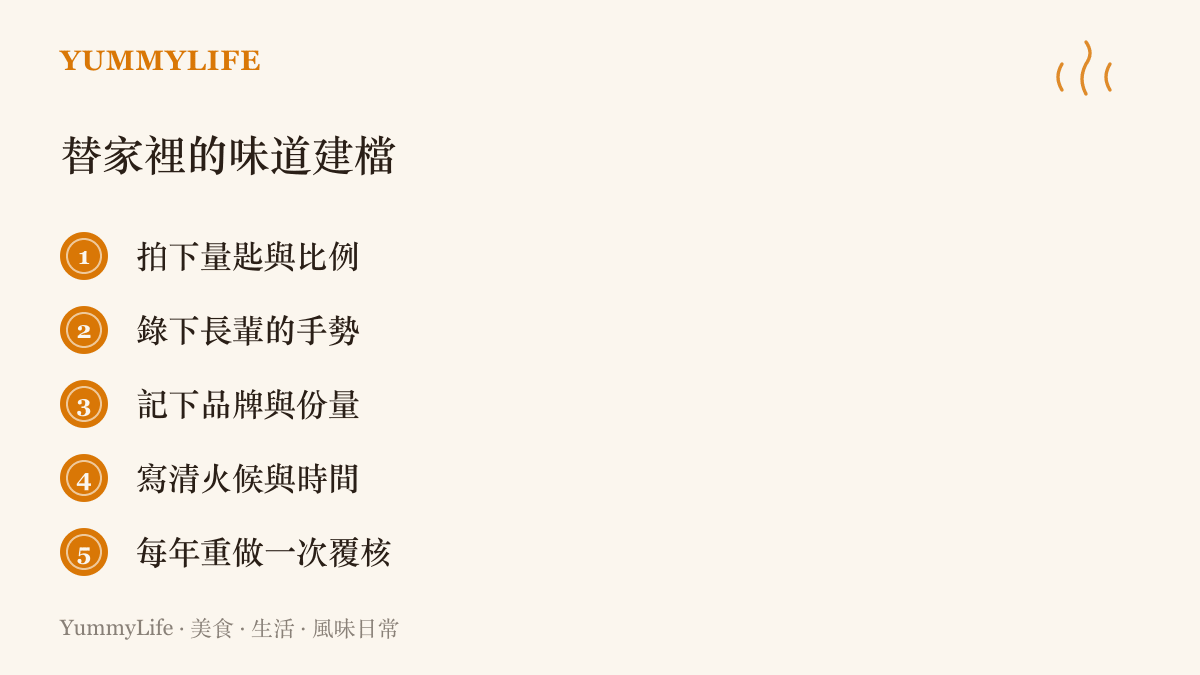 清單圖卡列出替家中味道建立紀錄的五個步驟，從拍照存比例、錄影記手勢到年度重做覆核