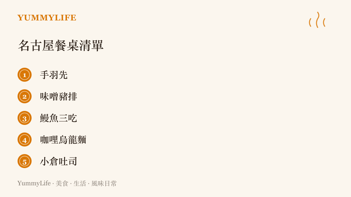 清單列出名古屋五種代表滋味，包括椒鹽炸雞翅手羽先、淋八丁味噌醬的味噌豬排、分三段喫的鰻魚三喫、湯頭濃稠的咖哩烏龍麵，以及抹紅豆泥的烤厚片小倉吐司