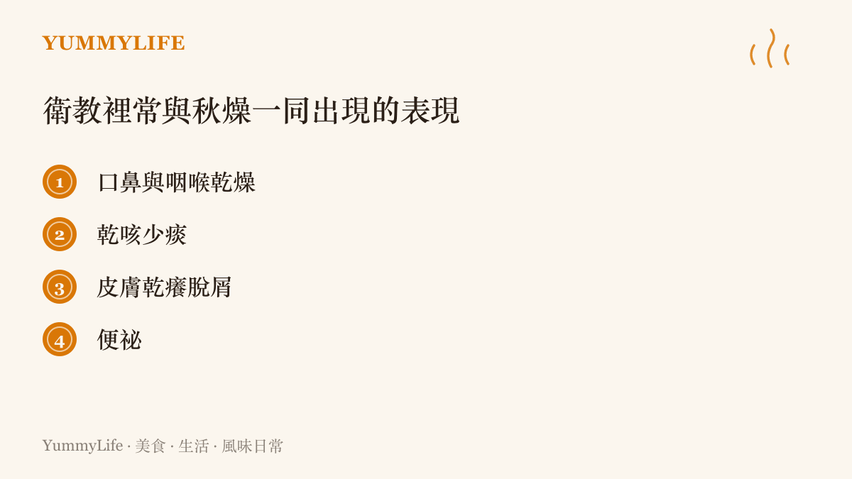列舉秋季衛教常與秋燥一起出現的四種身體表現：口鼻咽喉乾燥、乾咳少痰、皮膚乾癢脫屑與便祕
