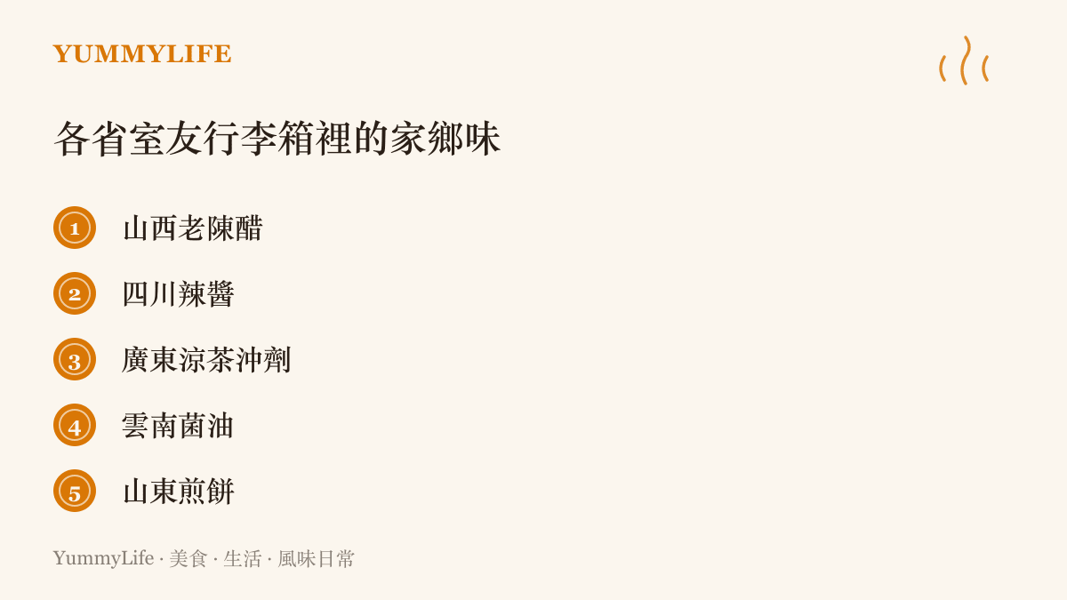 清單圖列出各省室友開學行李箱裡常見的五樣家鄉味，包括山西老陳醋、四川辣醬、廣東涼茶沖劑、雲南菌油與山東煎餅