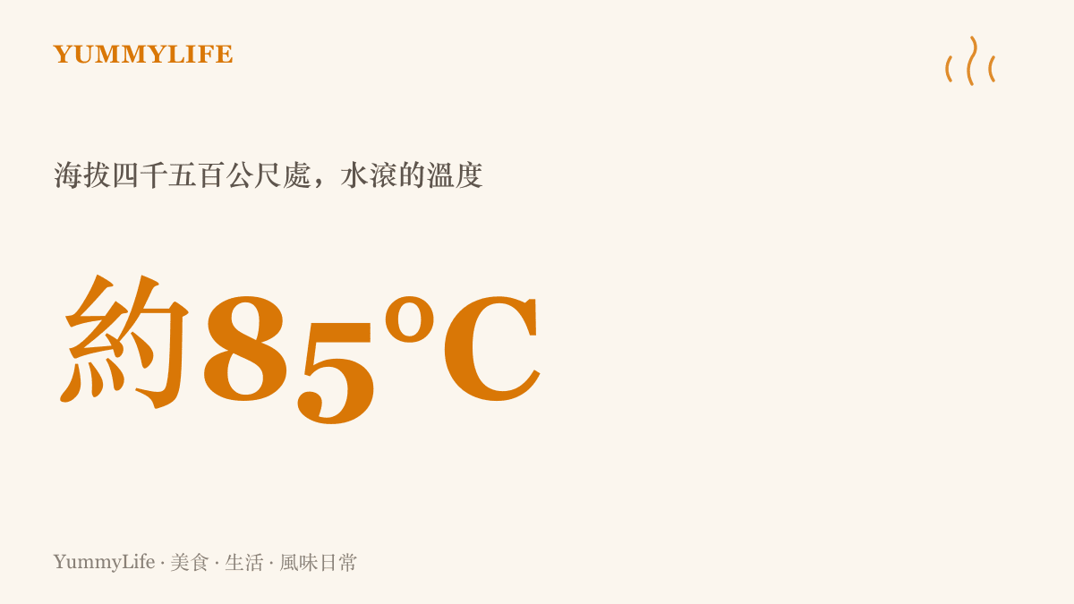 海拔四千五百公尺處水沸點約攝氏85度，煮飯燉肉都比平地費工的高原炊事數據