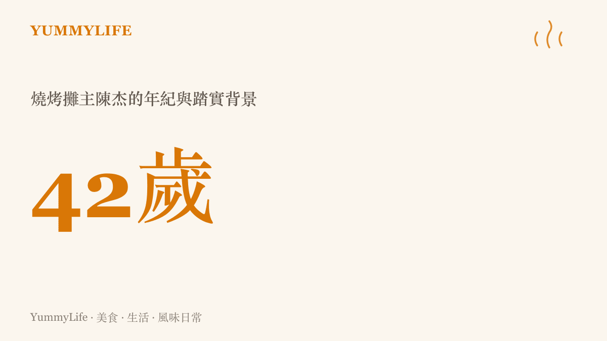 統計圖卡呈現河南平頂山燒烤攤主陳傑今年四十二歲，堅持踏實做生意的年齡數據