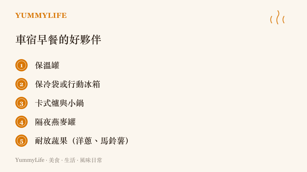 清單列出車宿旅行早餐的實用裝備：保溫罐、保冷袋或行動冰箱、卡式爐與小鍋、隔夜燕麥罐，以及洋蔥馬鈴薯等耐放蔬果