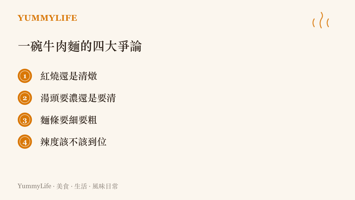 列出牛肉麵從湯頭風格到麵條粗細辣度酸菜等四種最常被爭論的口味選項的條列卡片