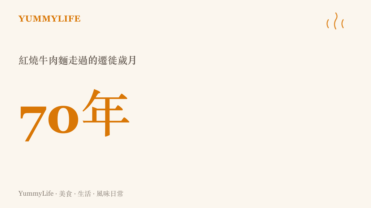 一張數據卡片標示牛肉麵從眷村廚房到街頭板車再到地方代表味道超過七十年的時間跨度