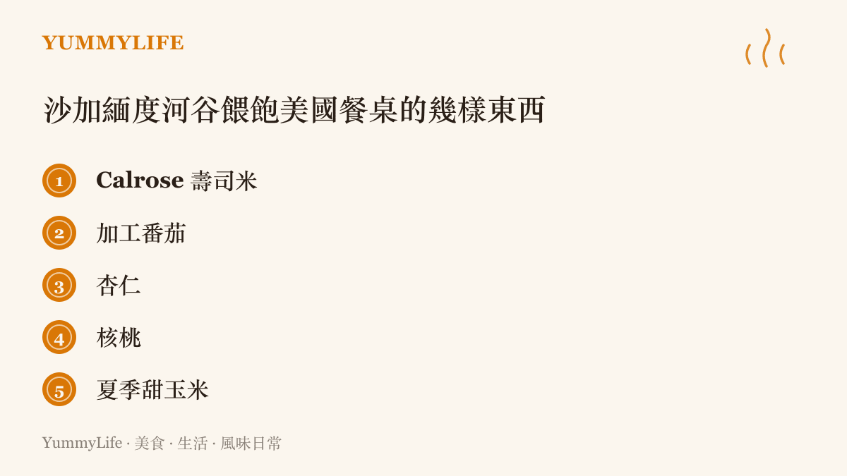 清單圖列舉沙加緬度河谷供應美國餐桌的主要農產，包含壽司米、加工番茄、杏仁、核桃與夏季甜玉米