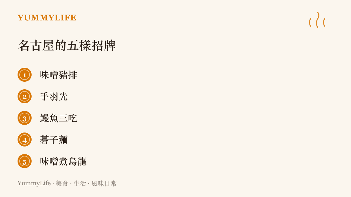 清單列出名古屋五樣代表性喫食：味噌豬排、手羽先、鰻魚三喫、碁子麵與味噌煮烏龍麵