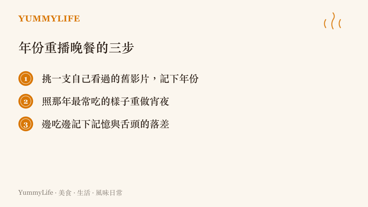 清單圖卡列舉年份重播晚餐的三個步驟：挑一支舊影片記下年份、照當年喫法重做宵夜、邊喫邊記錄記憶與實際味道的落差