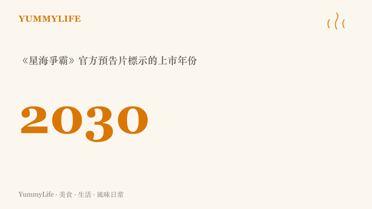 統計圖卡呈現《星海爭霸》官方預告片標示的 2030 年上市年份，距離公布還要等待四年以上