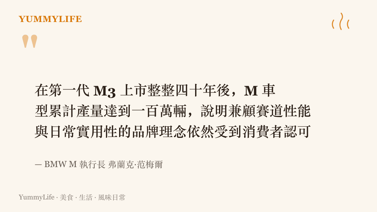 引言圖卡呈現 BMW M 執行長範梅爾的談話：初代 M3 上市四十年後累計產量達一百萬輛，賽道性能與日常實用並重的理念仍受消費者認可
