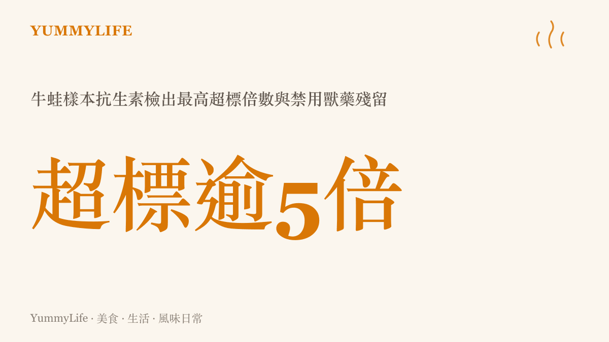 牛蛙樣本抗生素檢出最高超標逾5倍及含有禁用獸藥的數據圖卡