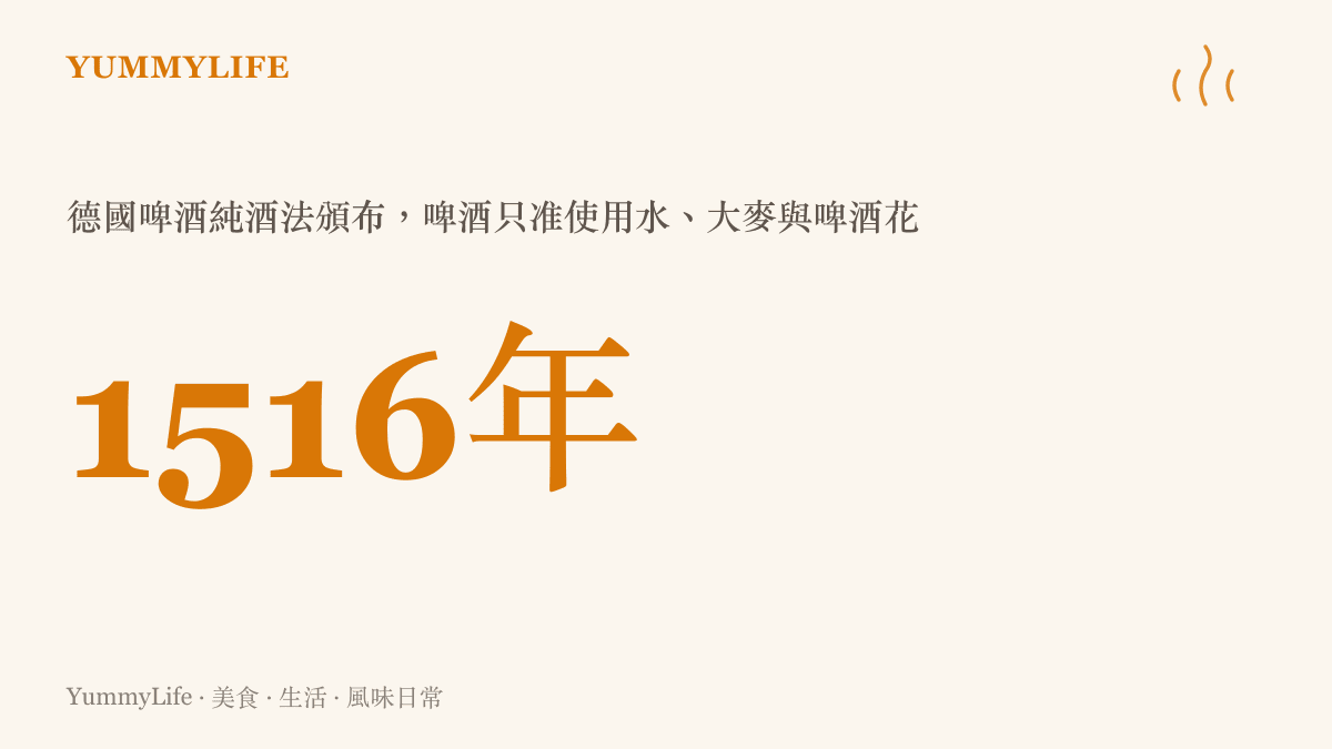 統計圖卡呈現德國啤酒純酒法於一五一六年頒布，規範啤酒只能以水、大麥與啤酒花三種原料釀造