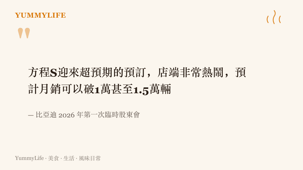 引言圖卡呈現比亞迪在臨時股東會上指出方程S預訂超乎預期、月銷有望突破一萬甚至一萬五千輛的談話內容