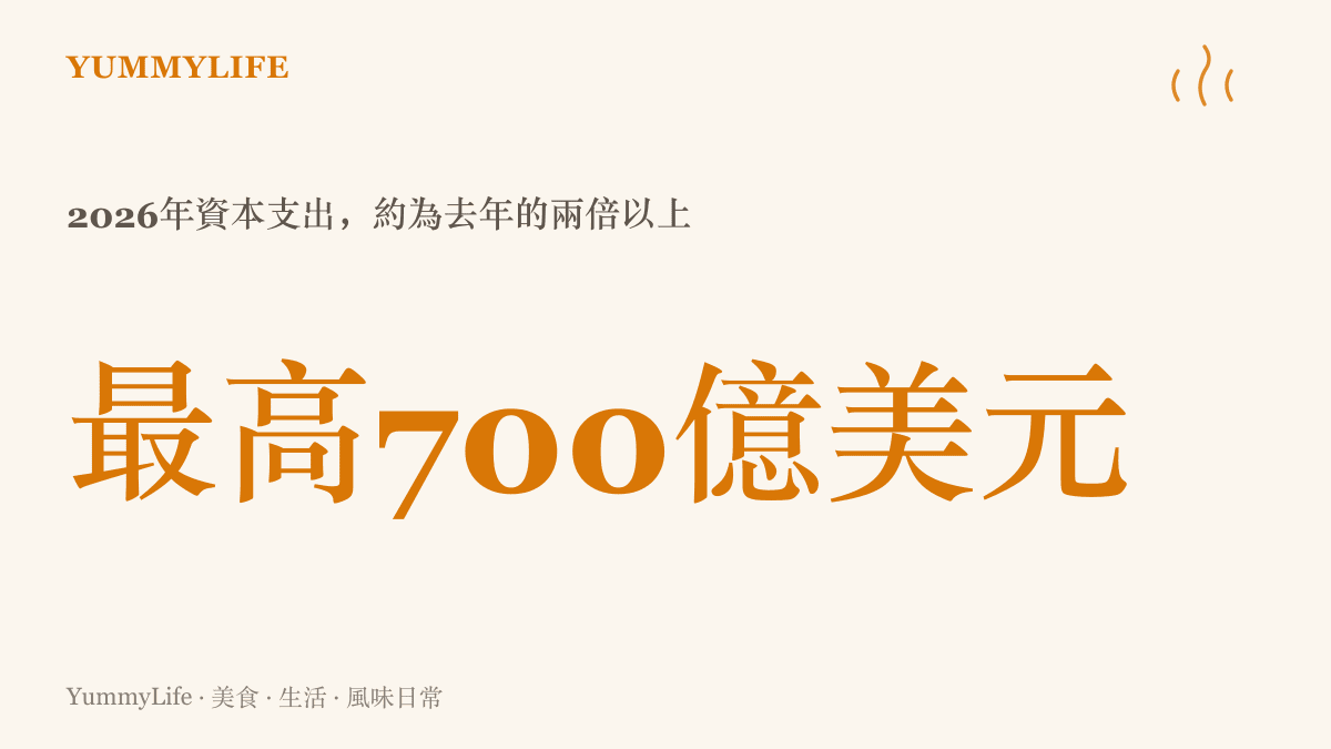 字節跳動考慮將2026年資本支出提高至最高700億美元，約為去年的兩倍以上，主要用於資料中心與AI基礎設施的擴建